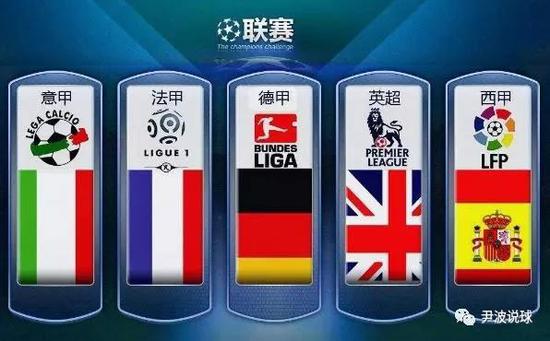 C羅動用他