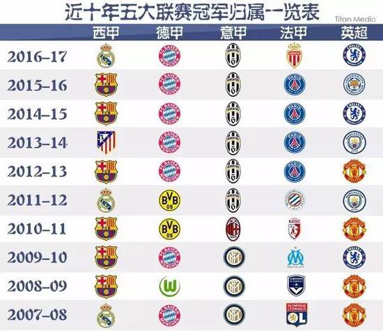 之中