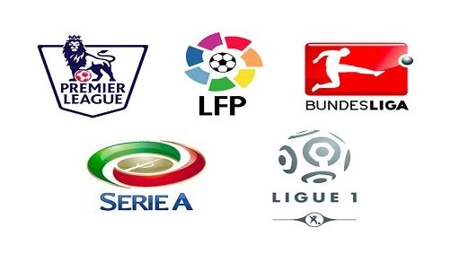 合作的重要 合作的重要